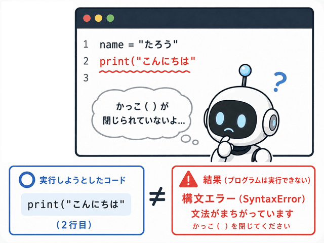 【高校情報】構文エラー・実行時エラー・論理エラーの違いをわかりやすく解説